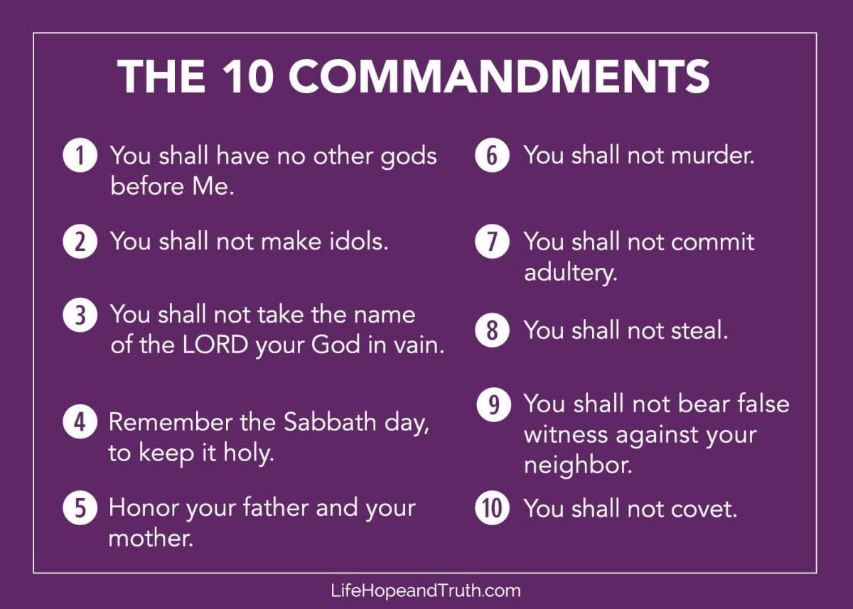 10 COMMANDMENT